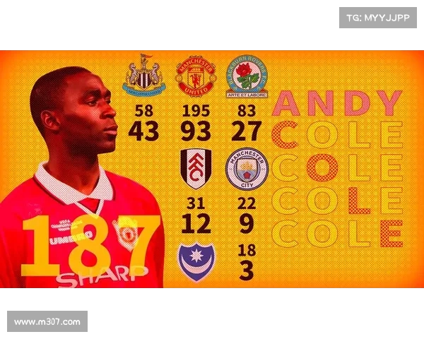 英超射手榜最新更新：领先球员竞争激烈，射手排名变化引发关注